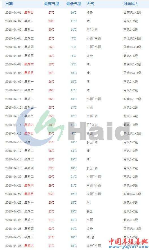 中國養殖基地 yzjidi.com