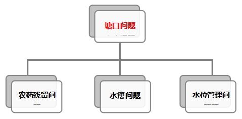 中國養殖基地 yzjidi.com