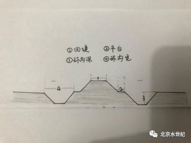 中國養殖基地 yzjidi.com