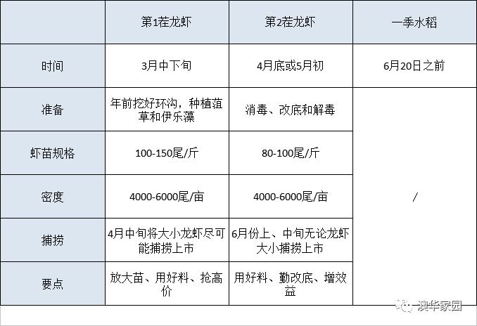 中國養殖基地 yzjidi.com