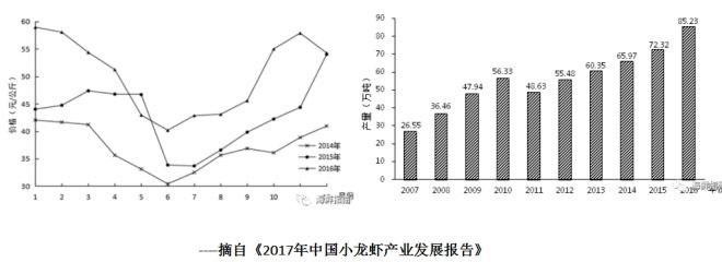 中國養殖基地 yzjidi.com