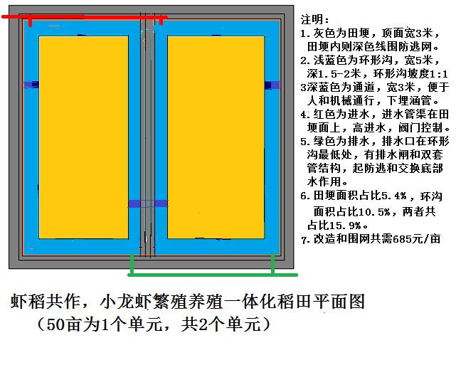 中國養殖基地 yzjidi.com