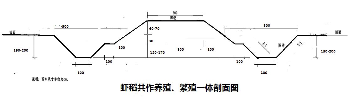 中國養殖基地 yzjidi.com