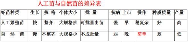 中國養殖基地 yzjidi.com