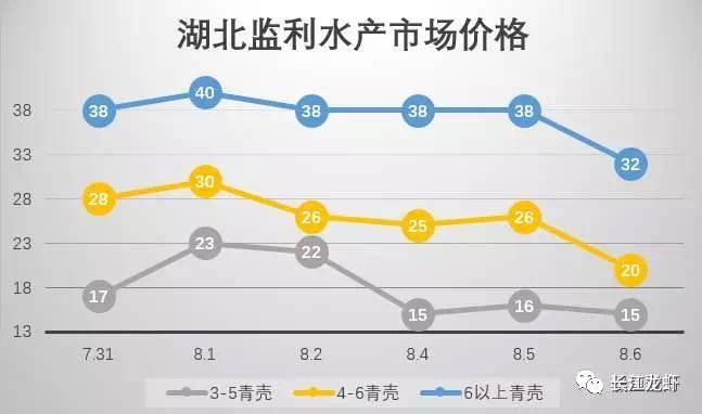 中國養殖基地 yzjidi.com