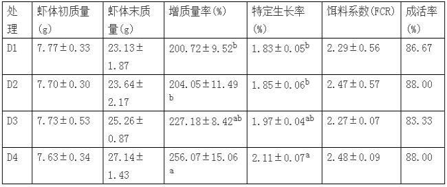 中國養殖基地 yzjidi.com