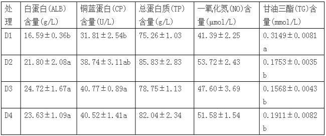 中國養殖基地 yzjidi.com