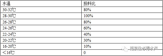 中國養殖基地 yzjidi.com