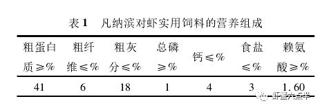 中國養殖基地 yzjidi.com