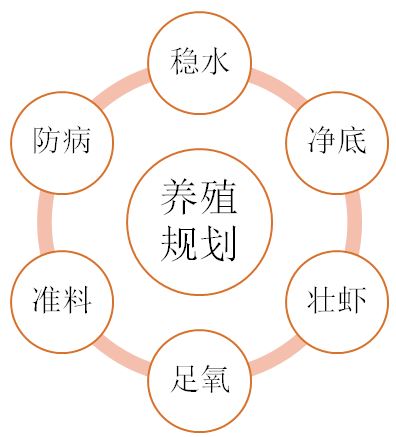 中國養殖基地 yzjidi.com