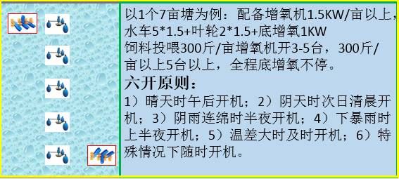 中國養殖基地 yzjidi.com