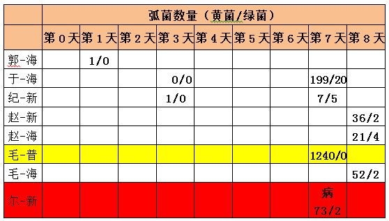 中國養殖基地 yzjidi.com