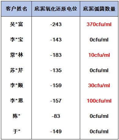 中國養殖基地 yzjidi.com