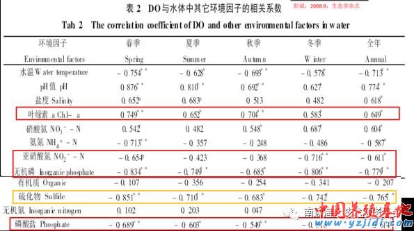中國養殖基地 yzjidi.com