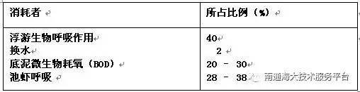 中國養殖基地 yzjidi.com