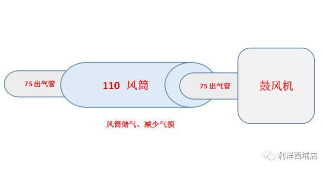 中國養殖基地 yzjidi.com