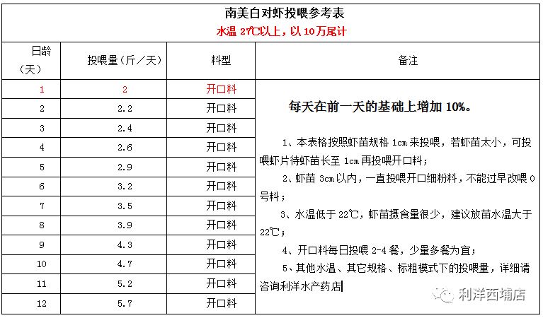 中國養殖基地 yzjidi.com