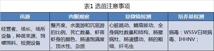 中國養殖基地 yzjidi.com