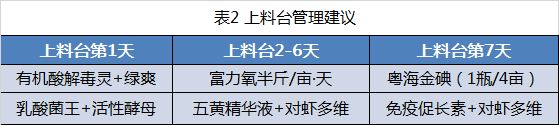中國養殖基地 yzjidi.com