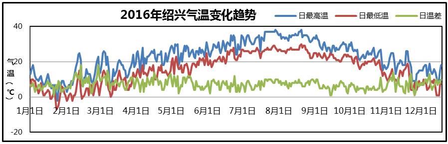 中國養殖基地 yzjidi.com