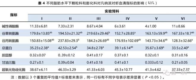 中國養殖基地 yzjidi.com