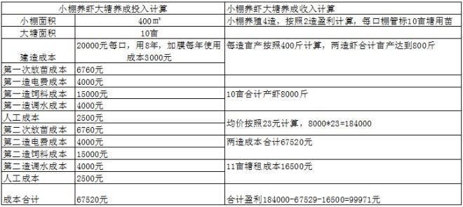 中國養殖基地 yzjidi.com