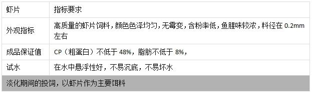 中國養殖基地 yzjidi.com