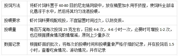 中國養殖基地 yzjidi.com
