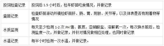 中國養殖基地 yzjidi.com
