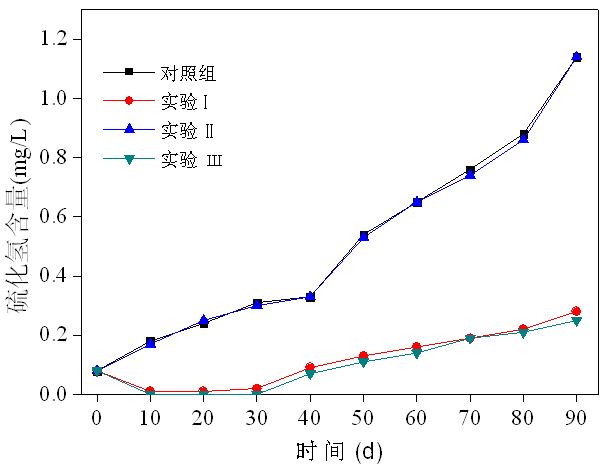 中國養殖基地 yzjidi.com