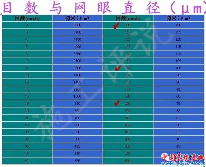 中國養殖基地 yzjidi.com