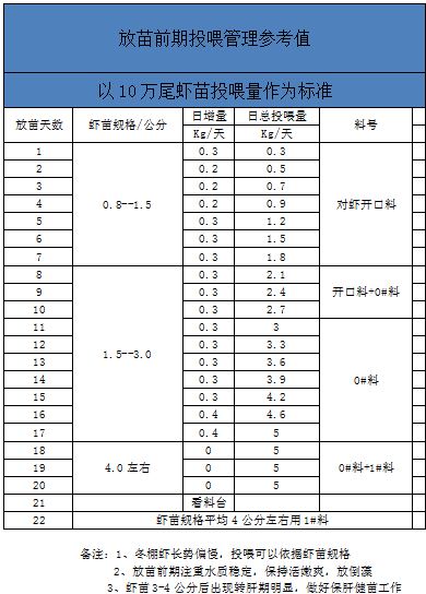 中國養殖基地 yzjidi.com