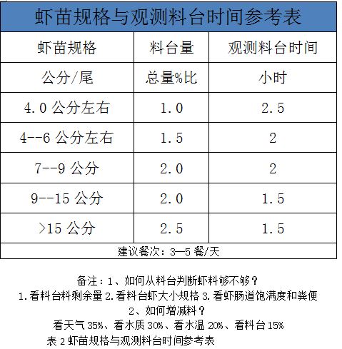 中國養殖基地 yzjidi.com