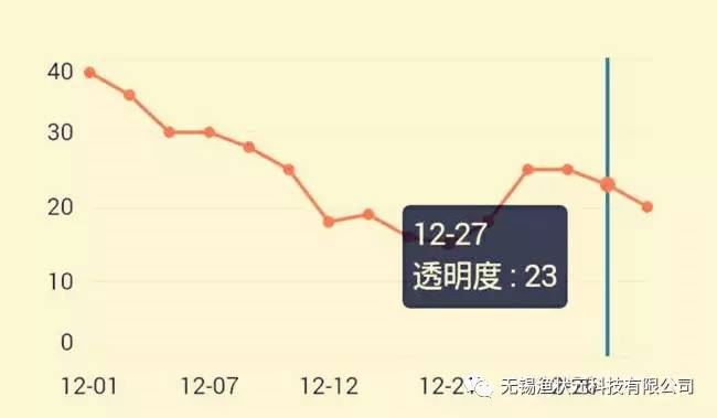 中國養殖基地 yzjidi.com