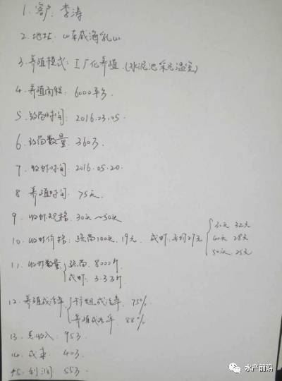 中國養殖基地 yzjidi.com