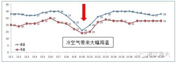 中國養殖基地 yzjidi.com