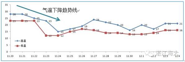 中國養殖基地 yzjidi.com