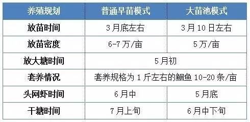 中國養殖基地 yzjidi.com