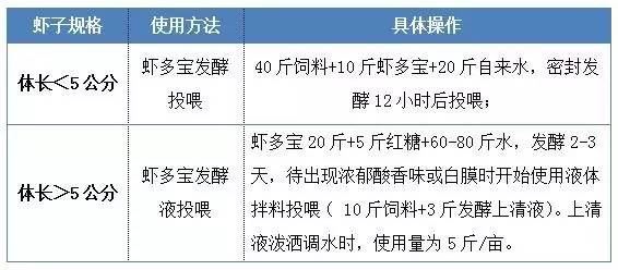 中國養殖基地 yzjidi.com