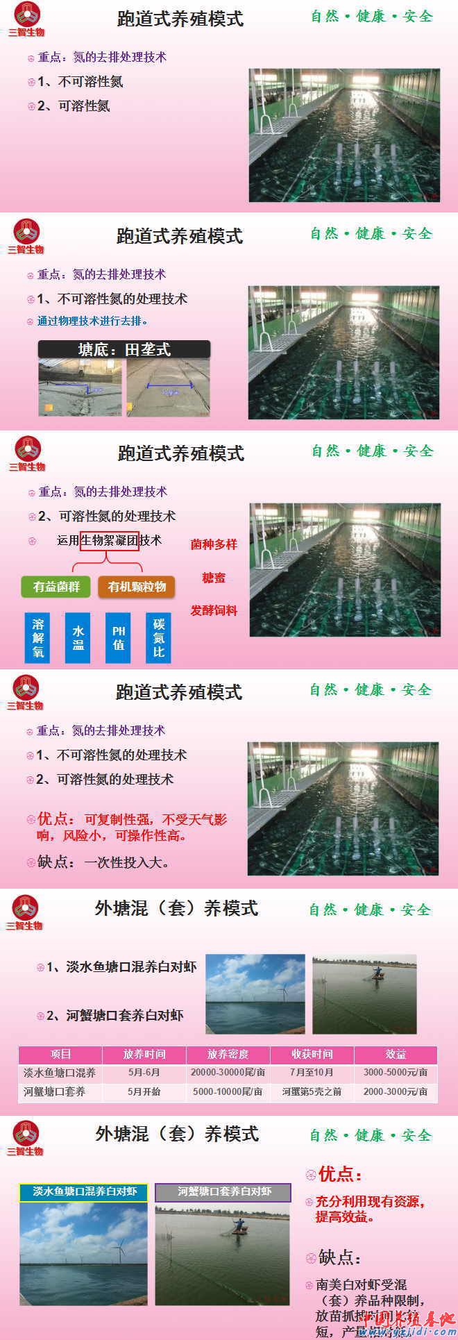 中國養殖基地 yzjidi.com
