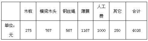 中國養殖基地 yzjidi.com