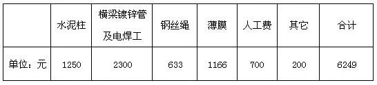 中國養殖基地 yzjidi.com