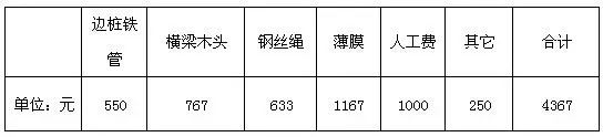 中國養殖基地 yzjidi.com