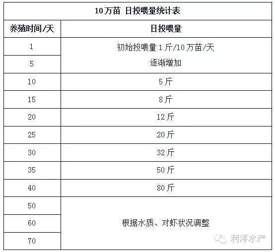 中國養殖基地 yzjidi.com