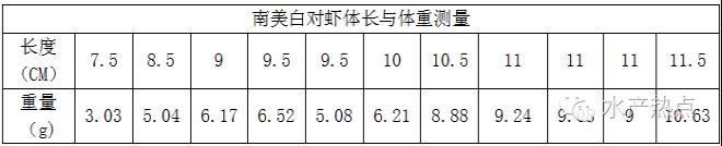 中國養殖基地 yzjidi.com