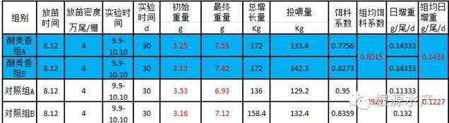 中國養殖基地 yzjidi.com