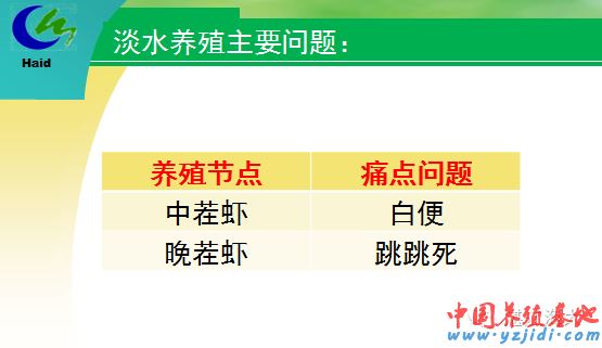 中國養殖基地 yzjidi.com