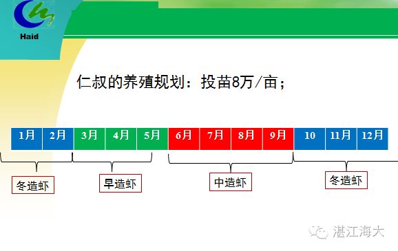 中國養殖基地 yzjidi.com