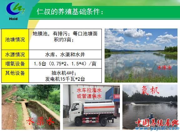 中國養殖基地 yzjidi.com