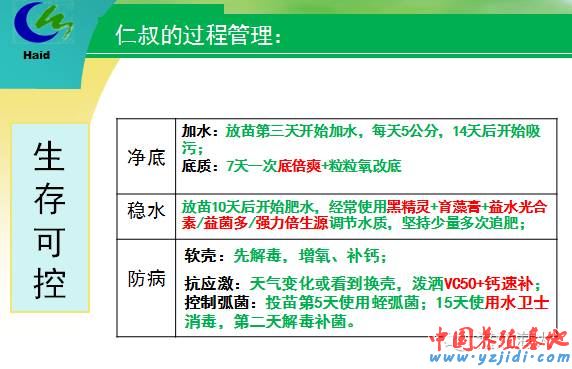 中國養殖基地 yzjidi.com